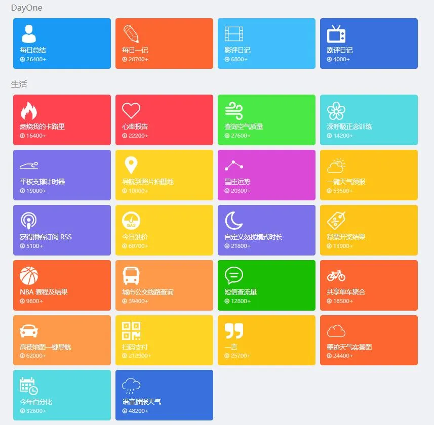 图片[2]-整理超全的苹果iOS实用在线捷径大全-青争开放社区