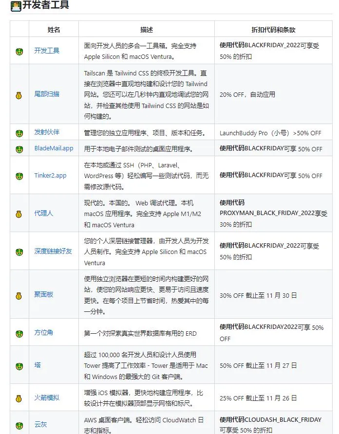 图片[2]-2023黑色星期五精选折扣清单-青争开放社区