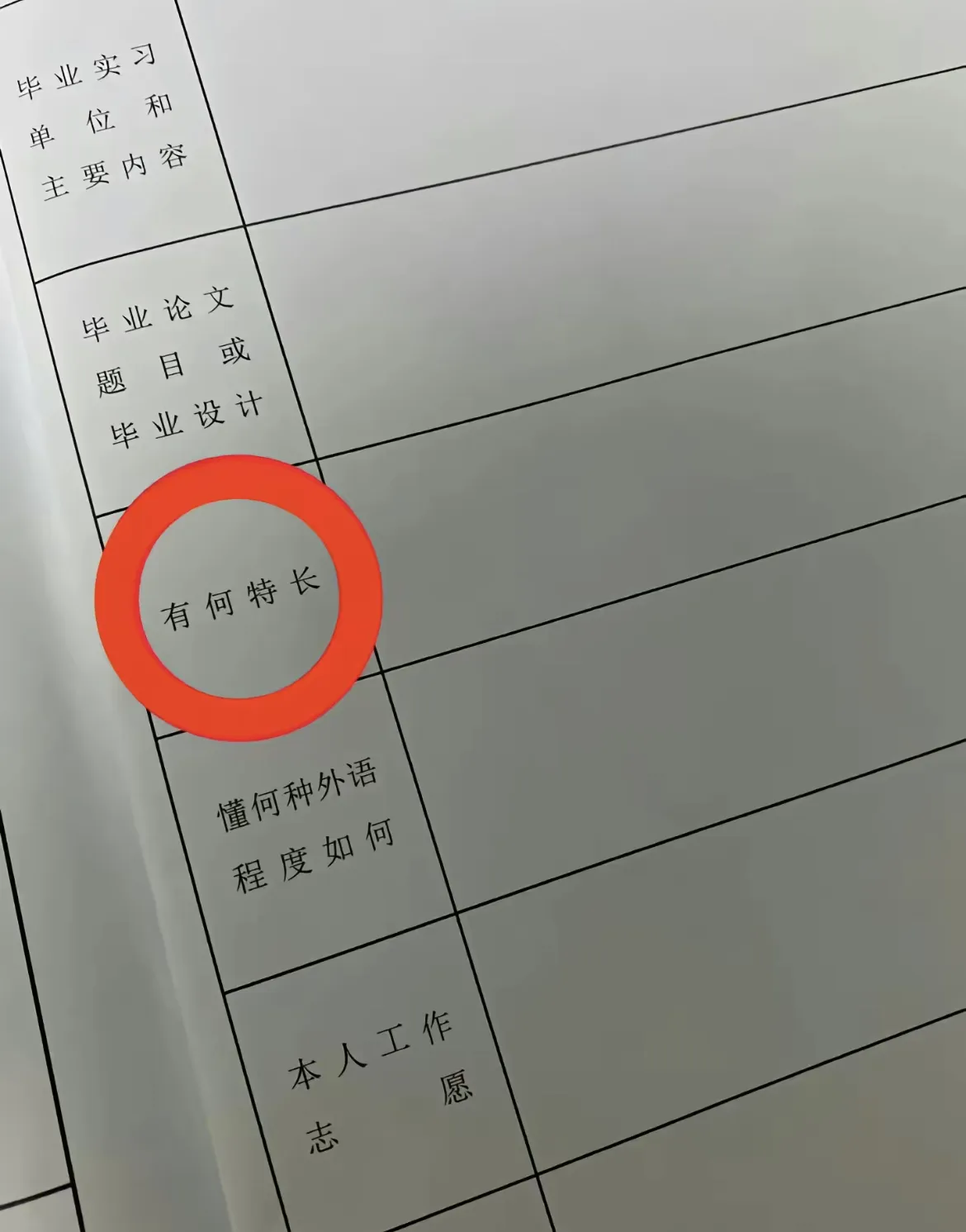 《关于特长怎么填》还不会填的赶紧看过来-青争开放社区