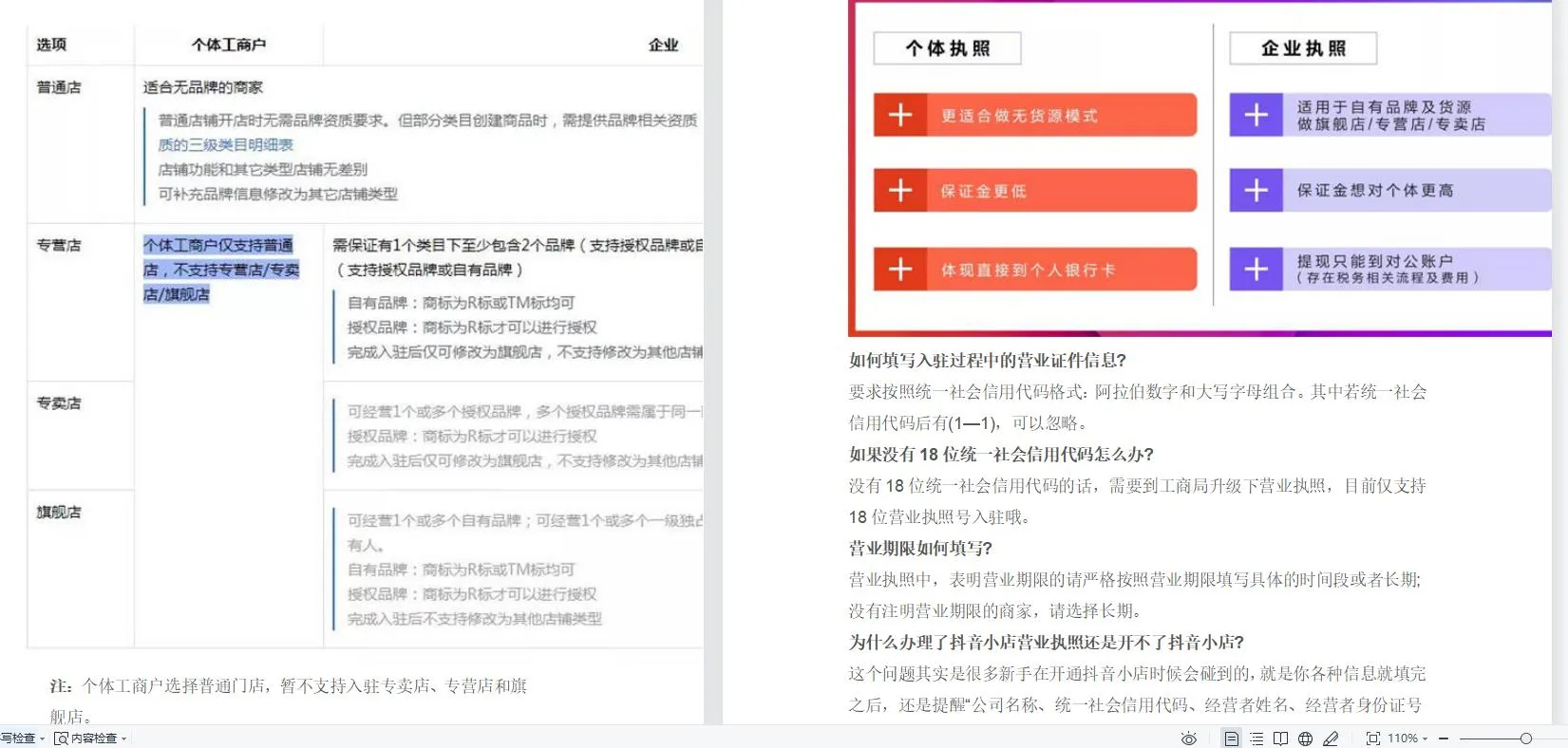 详细办理抖音小店营业执照流程-青争开放社区