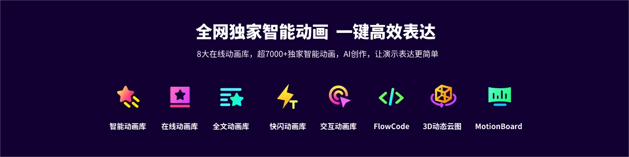 图片[3]-AI一键对话生成PPT，超智能自动排版美化-青争开放社区