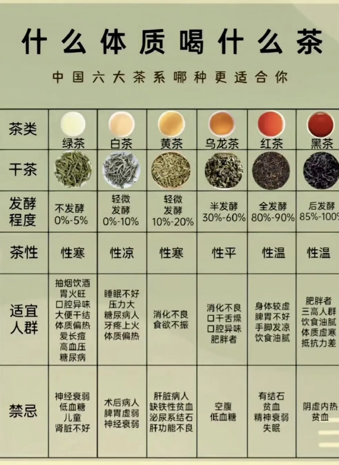 喝茶🍵-青争开放社区