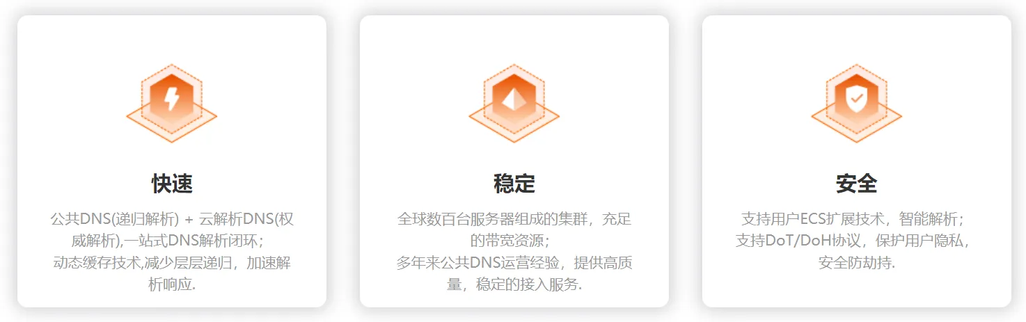 阿里云公共DNS-青争开放社区