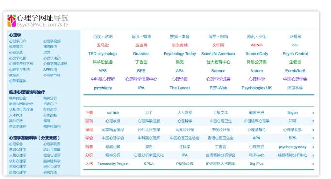 心理学行业导汇总航-青争开放社区