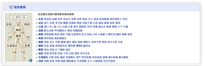 国内在线医学百科全书导航网站-青争开放社区
