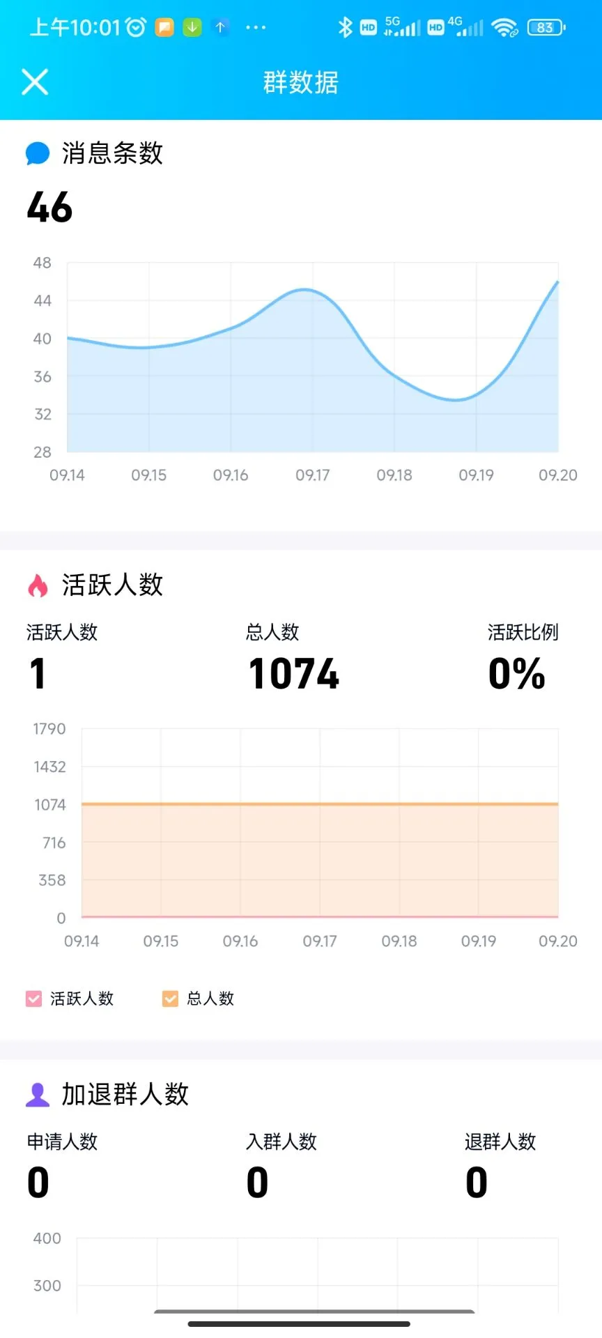 非管理员查看QQ群数据方法教程-青争开放社区