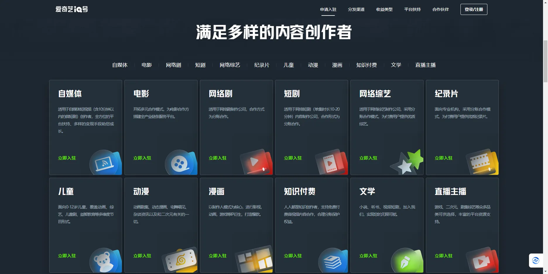 爱奇艺官方提供丰富的变现渠道方法之一-青争开放社区