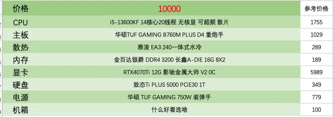 图片[10]-分享一千到一万元电脑配置推荐-青争开放社区
