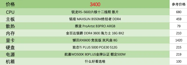图片[3]-分享一千到一万元电脑配置推荐-青争开放社区