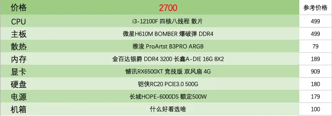 图片[2]-分享一千到一万元电脑配置推荐-青争开放社区
