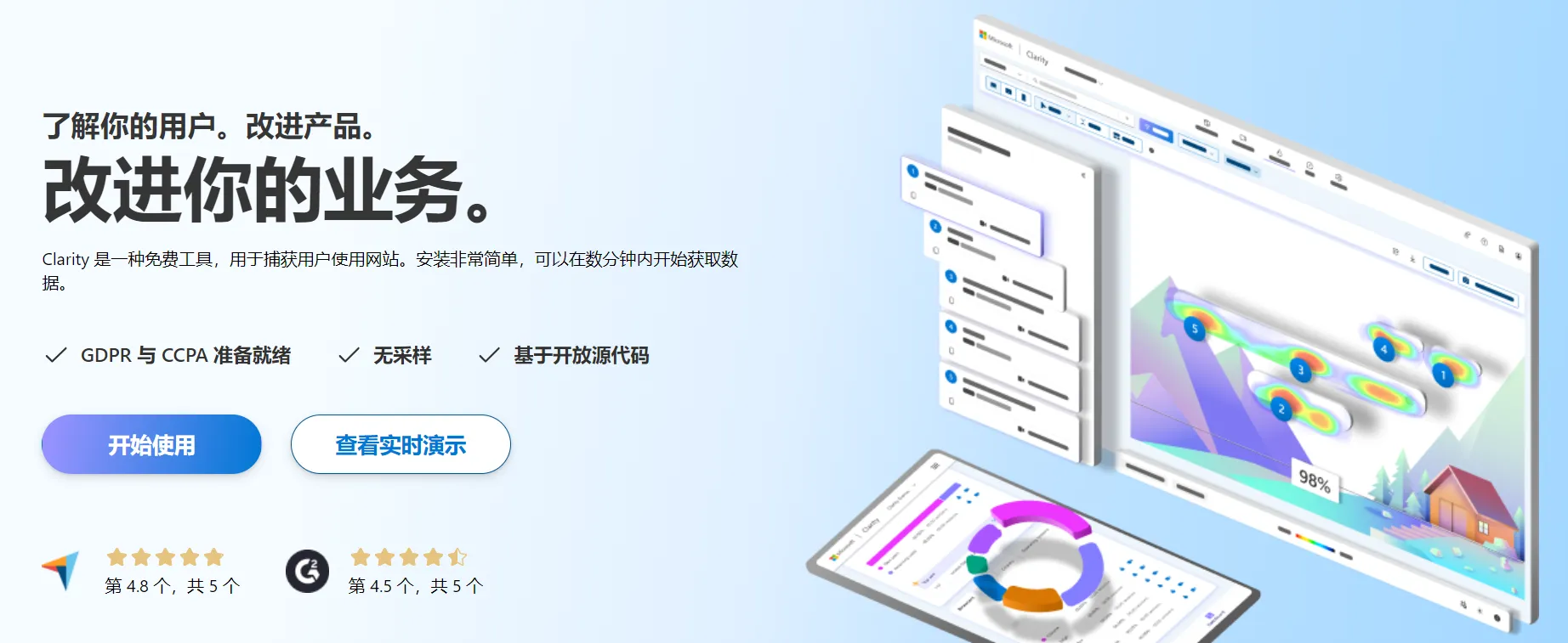 微软 Clarity 用户体验分析工具-青争开放社区