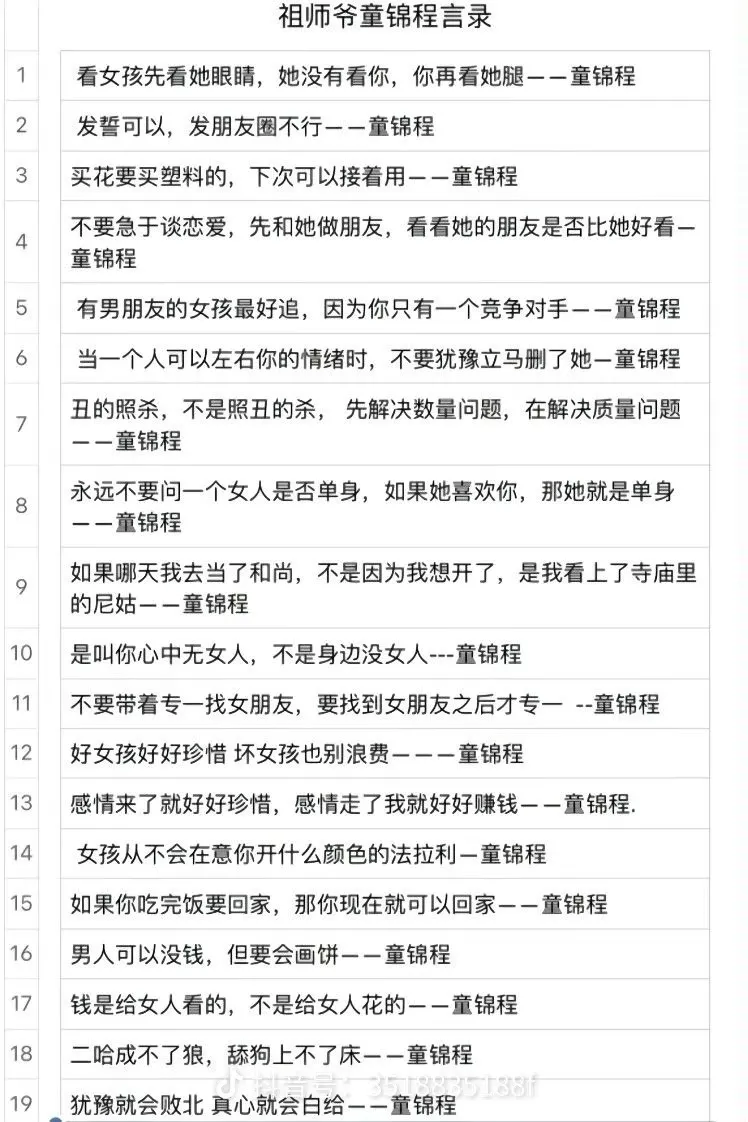 抖音刷到的祖师爷名言～-青争开放社区