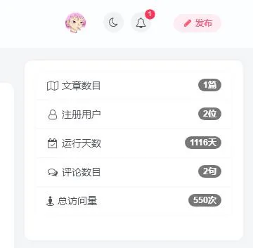 图片[1]-子比主题美化 - 侧边栏添加网站统计小工具-青争开放社区