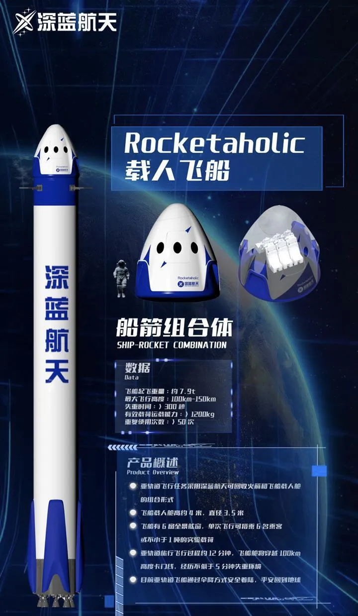 中国初创公司深蓝宣布将于2027年推出太空旅游服务，开始销售两张亚轨道旅行飞船的座位票，每张票的价格为150万元人民币。购票者需支付5万元订金，并在通过身体状况审核后签署正式合同。深蓝航天表示，重复使用火箭技术是降低太空旅游成本的关键，公司在这一领域已有多年经验。这一消息在中国科技界引发了广泛关注，虽然中国在载人航天方面取得了成功，但将太空旅游商业化仍面临高昂成本等挑战。-青争开放社区
