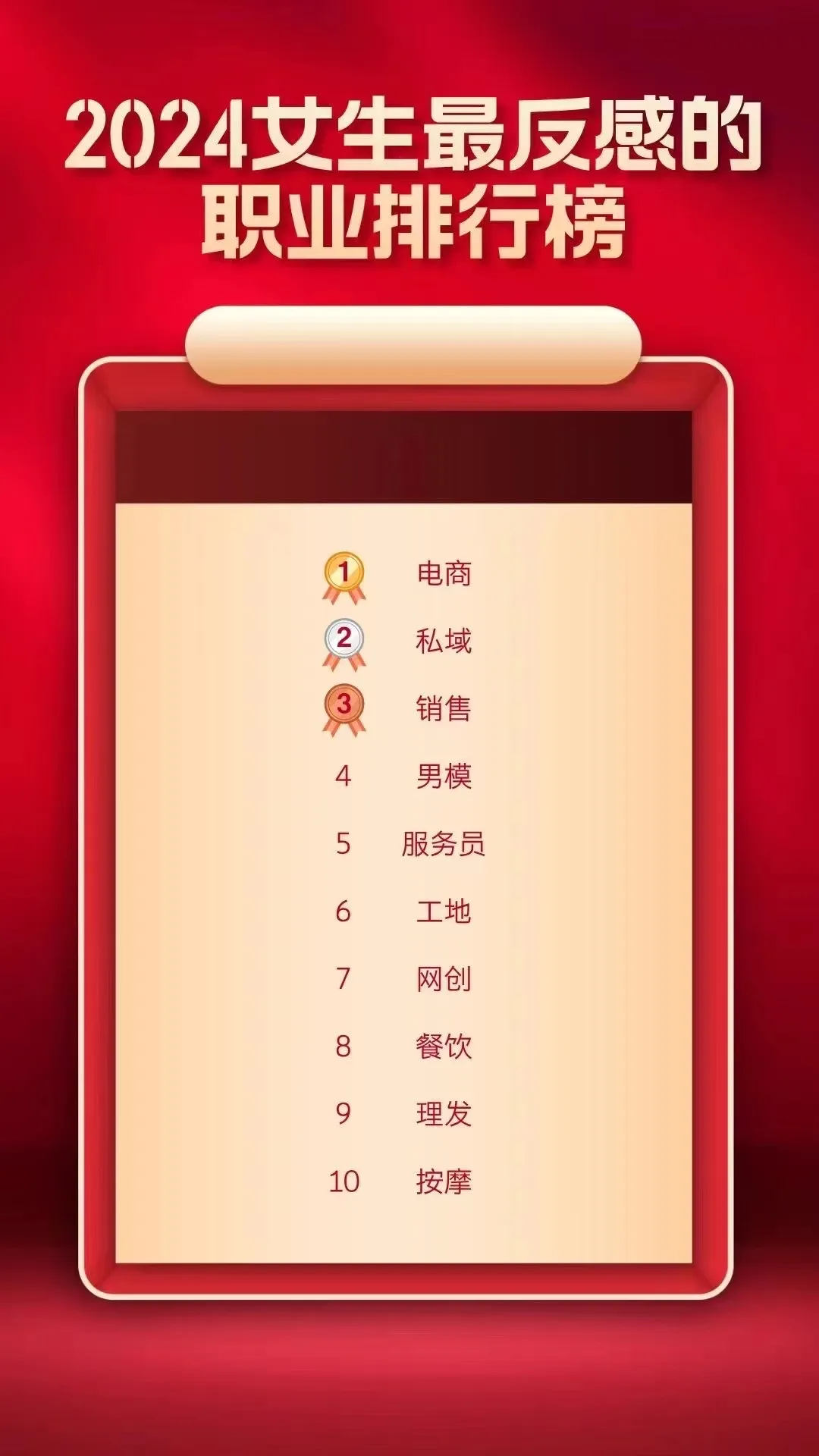完…前四个都占了-青争开放社区
