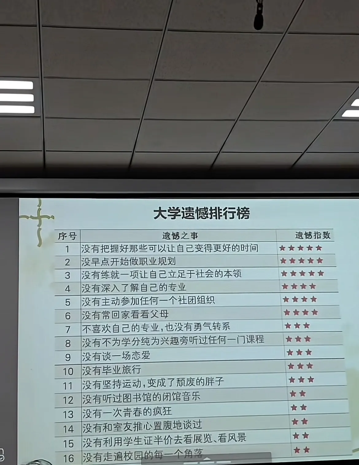 如果可以再选一次的话，我也许会学一门可以养活自己的技术-青争开放社区