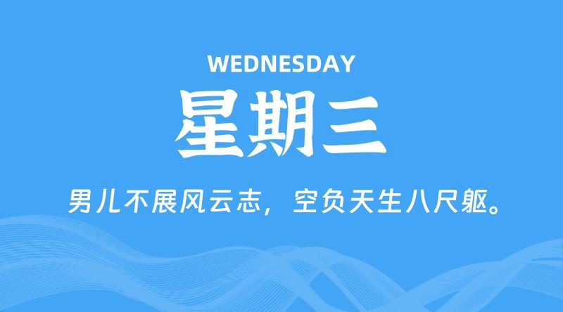 08月28日，星期三, 青争社每天带你1分钟了解全世界！-青争开放社区