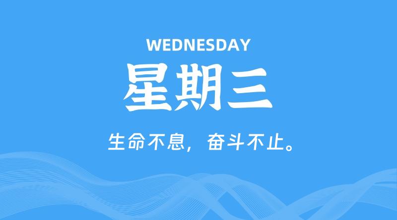 11月13日，星期三, 青争社每天带你1分钟了解全世界！-青争开放社区