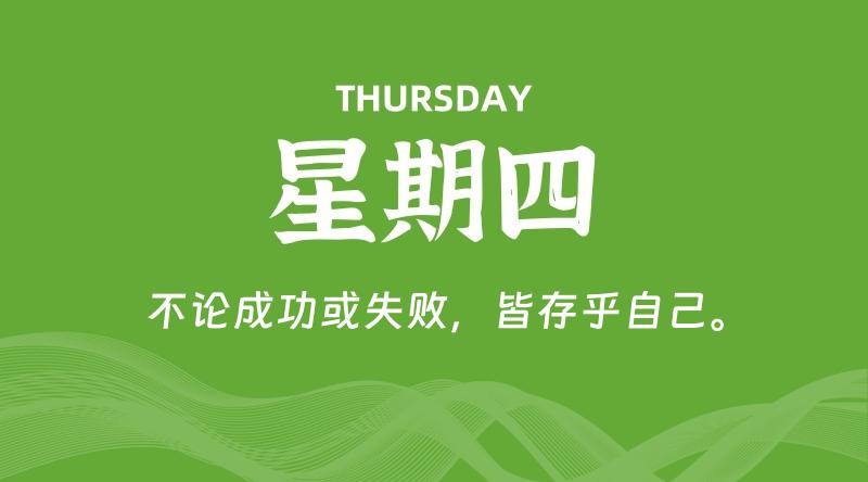 11月28日，星期四, 青争社每天带你1分钟了解全世界！-青争开放社区