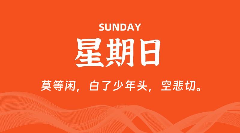 12月08日，星期日, 青争社每天带你1分钟了解全世界！-青争开放社区