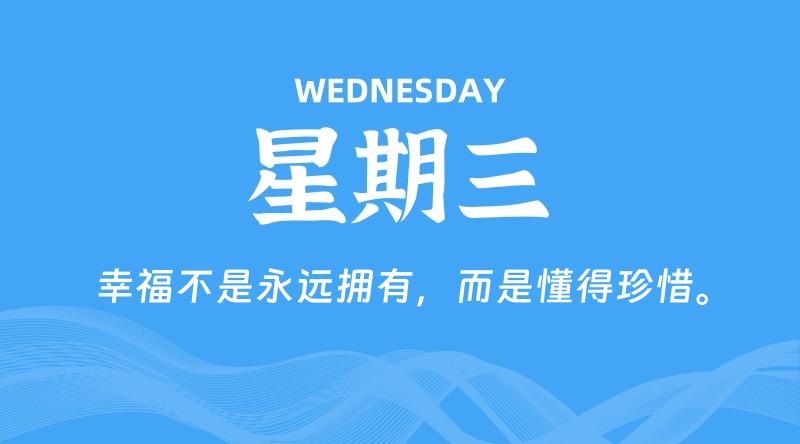 12月11日，星期三, 青争社每天带你1分钟了解全世界！-青争开放社区