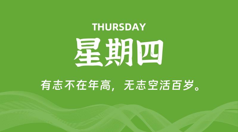 12月19日，星期四, 青争社每天带你1分钟了解全世界！-青争开放社区