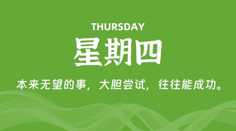 01月02日，星期四, 青争社每天带你1分钟了解全世界！-青争开放社区